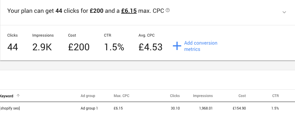 impressions google keyword planner