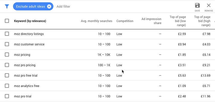 filters questions google keyword planner
